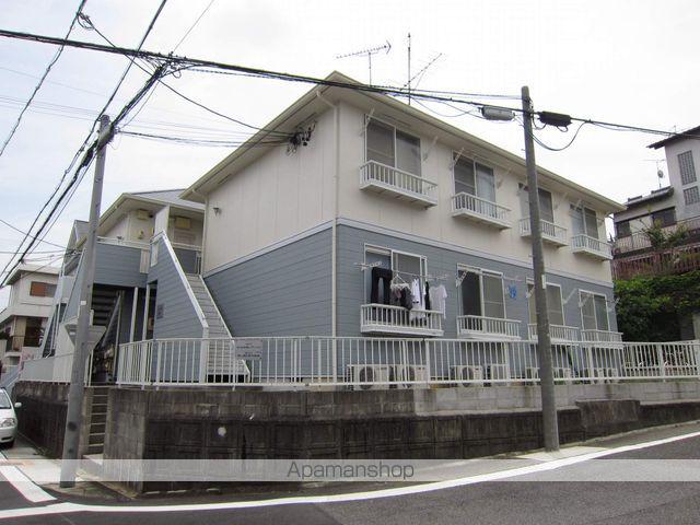 エステートピア神村ウエスト