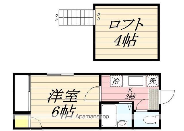 シュノンソー博多(1K/2階)の間取り写真