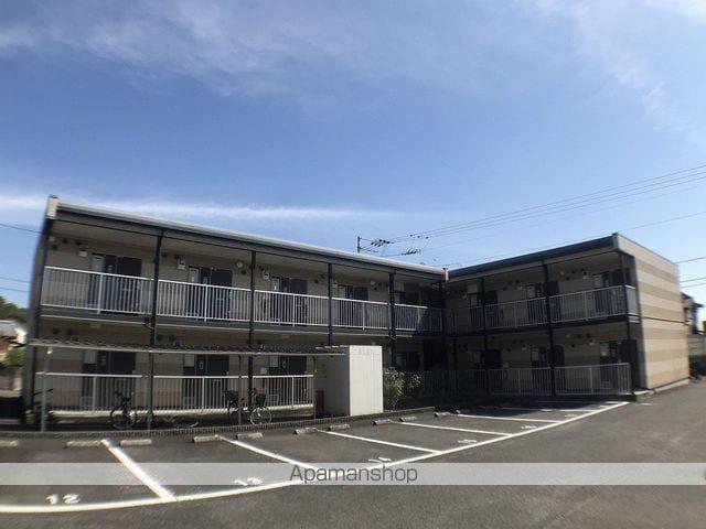 レオパレスSUCCESS