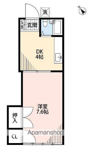 プチシャトー若草(1DK/1階)の間取り写真