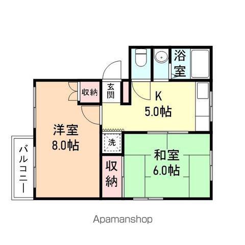 ファーネス(2K/2階)の間取り写真