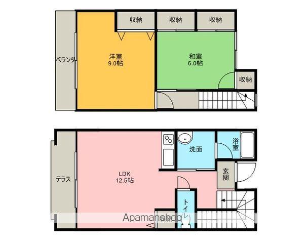 たまごんハウス(2LDK/1階)の間取り写真