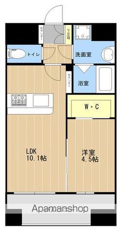 LIBTH九品寺Ⅱ(1LDK/8階)の間取り写真