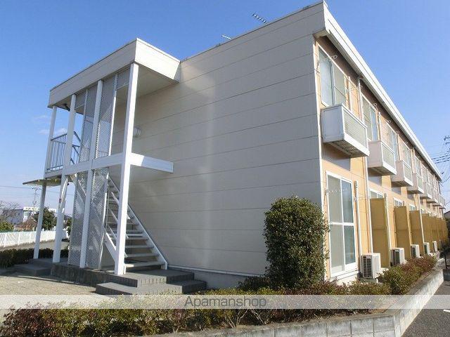 レオパレスサンライズNOA