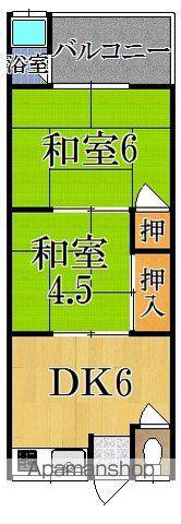 杉ノ荘(2DK/1階)の間取り写真