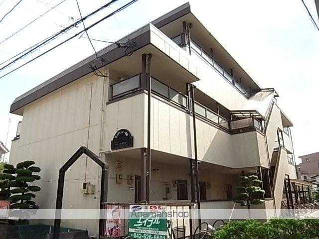 サンアベニュー岩田(ワンルーム/1階)