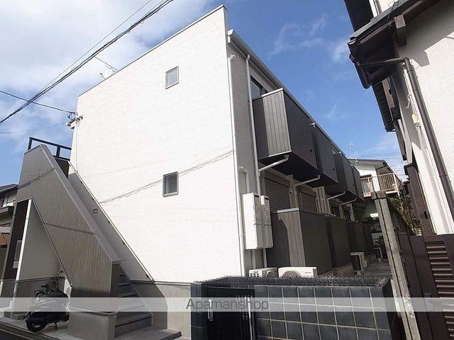 ポルトボヌール柏