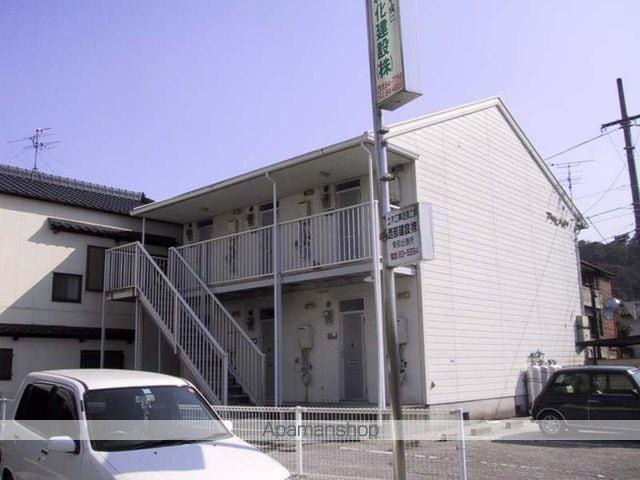 アサヒハイツ(1K/1階)