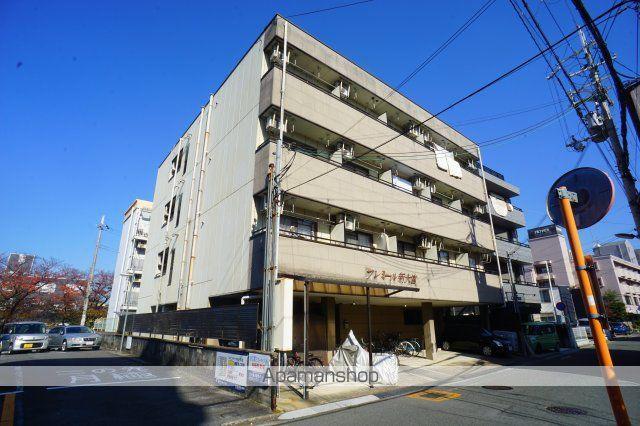 プレミール新大宮