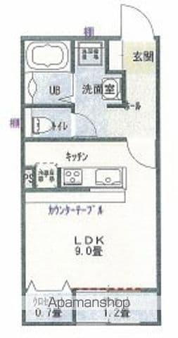 HOUSE・DREAM-A(ワンルーム/1階)の間取り写真