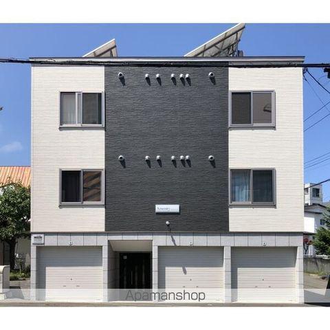 アメニティ手稲本町