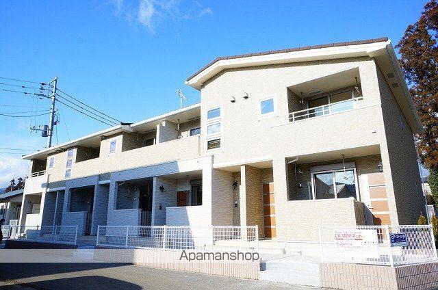 福島県安達郡大玉村玉井字石橋の建物