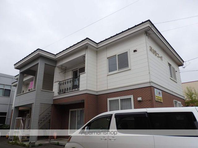 真由香コーポ(2LDK/2階)