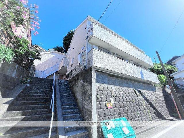 リュクスシティー上大岡(1K/2階)