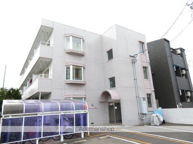 エステートピア池上