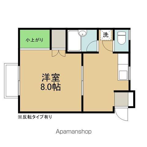 フォンテーヌA(1K/1階)の間取り写真