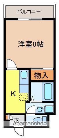 ルネッサマツモト(1K/2階)の間取り写真