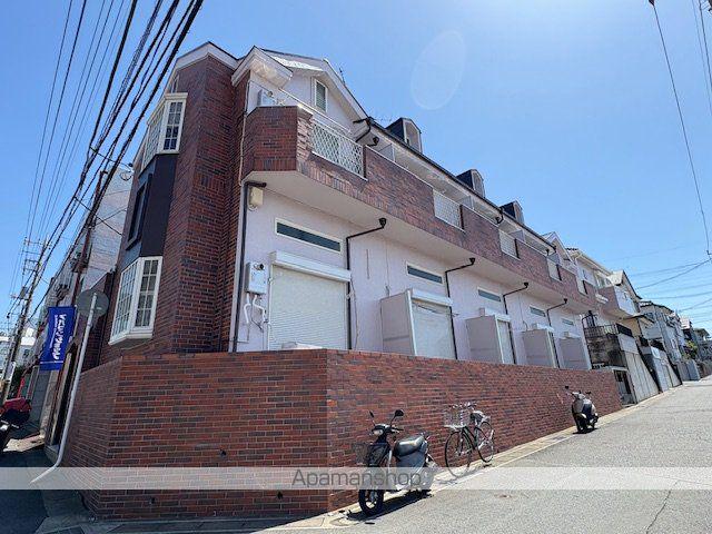 ジュネパレス松戸第21