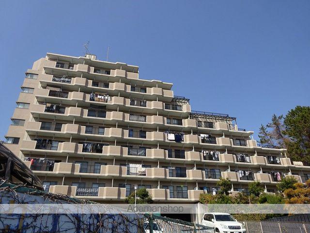 リアライズ城北