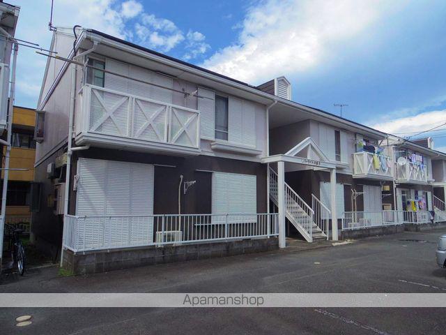 リバーサイド中島