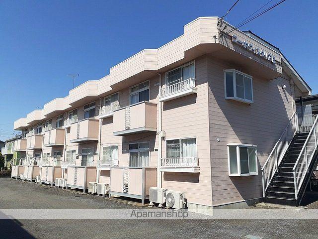 コーポウィスタリアB