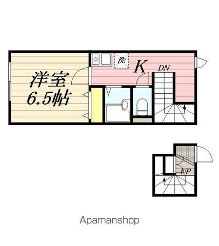 プラージュ知手A(1K/2階)の間取り写真