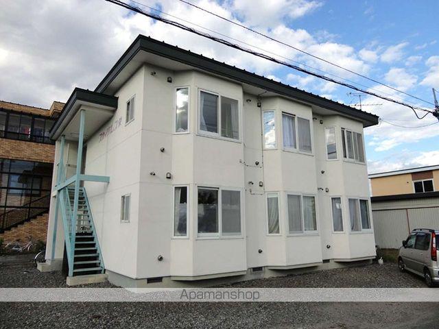 スカイパレス栄