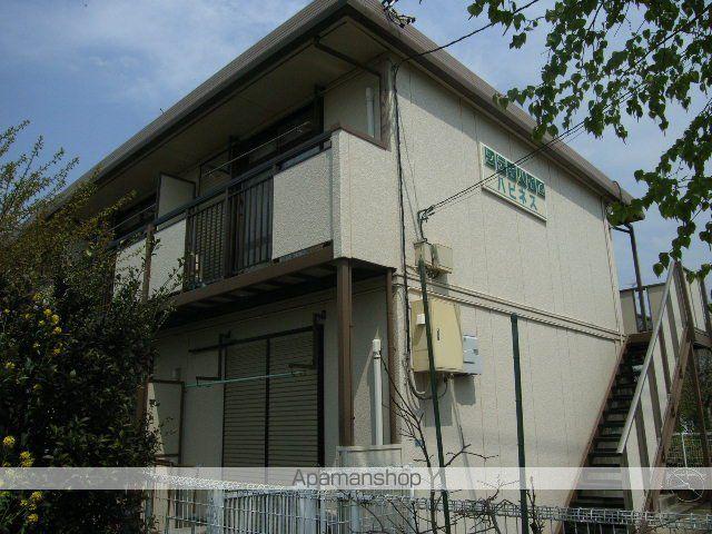 シティハイムハピネス