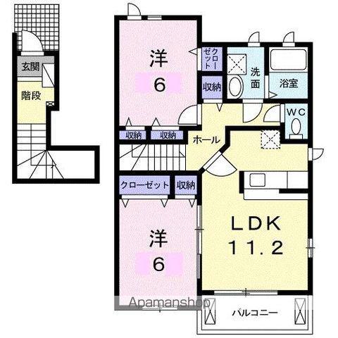 パストラル川部B(2LDK/2階)の間取り写真