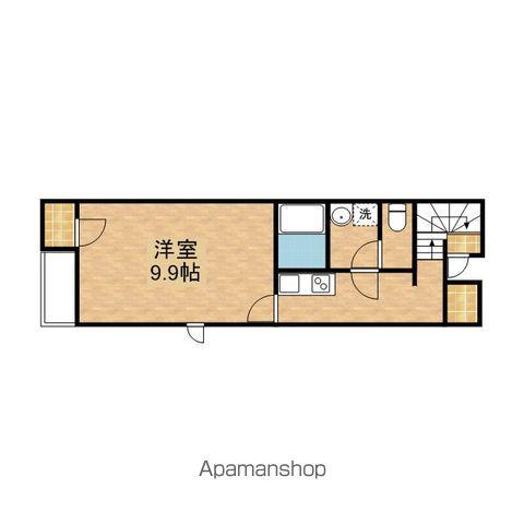 レオネクストサティⅠ(1K/2階)の間取り写真