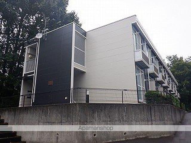 レオパレス八王子