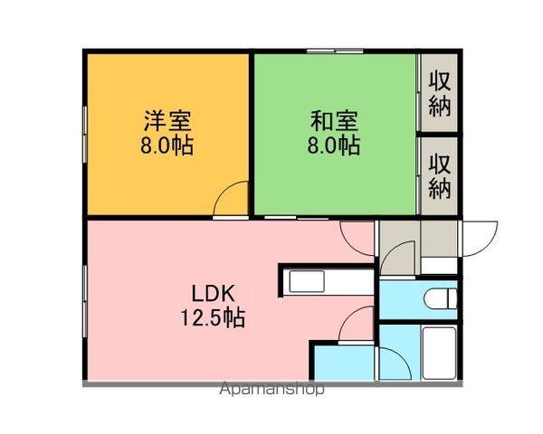 中田マンションⅡ(2LDK/3階)の間取り写真