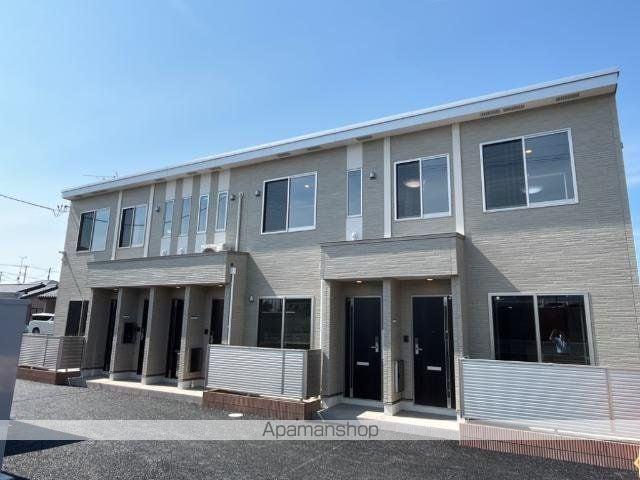 ホームガーデン二番谷地Ⅲ