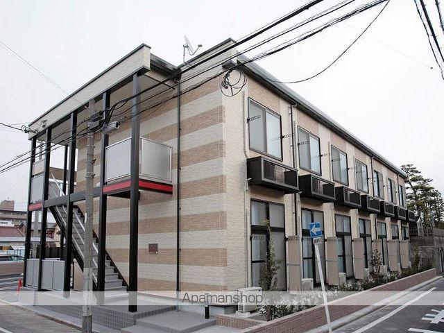 レオパレス京田