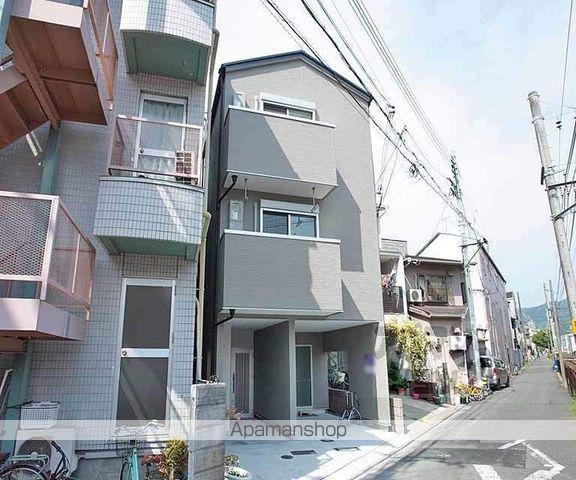 INGS御蔭
