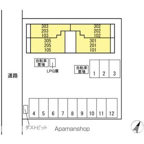 ガーデンテラス加納寿