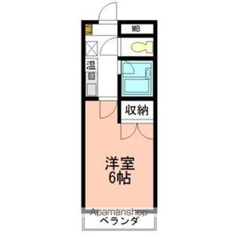 ドミトリ518(1K/2階)の間取り写真