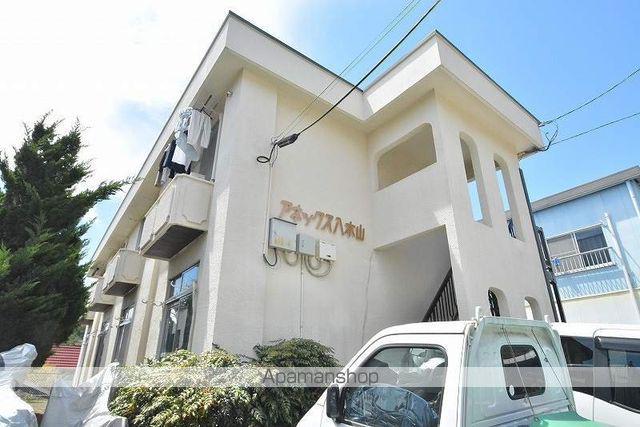 アネックス八木山