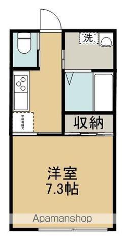 ビエナしんぐう(1K/1階)の間取り写真