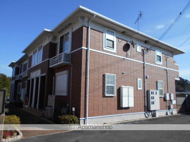 フレスコビエントⅡ