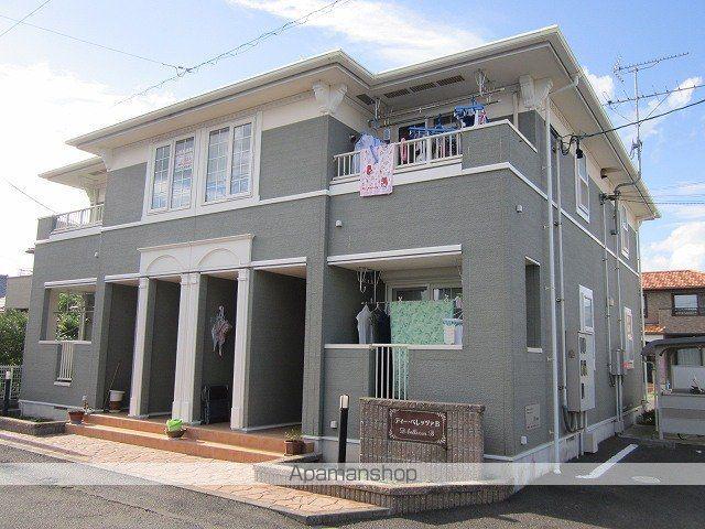 ディー・ベレッツァB