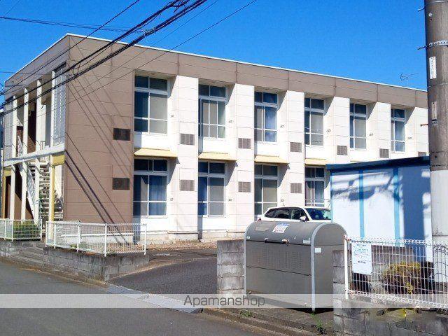 レオパレストレジャーズ