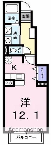 松岡ハイツA(1K/1階)の間取り写真