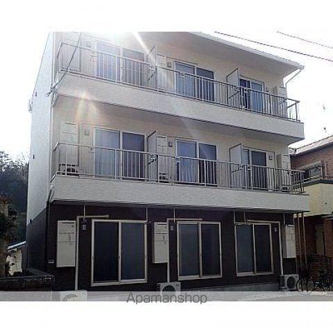 ヴィラ リヴィエール(ワンルーム/1階)