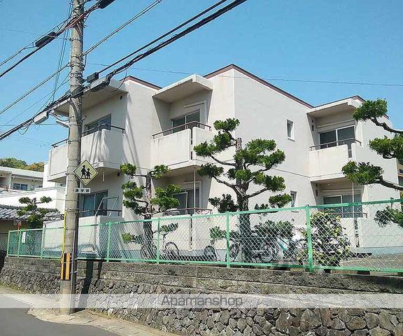 マルカクカウンタックハイツ