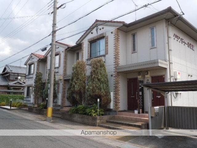 グランドゥール御園