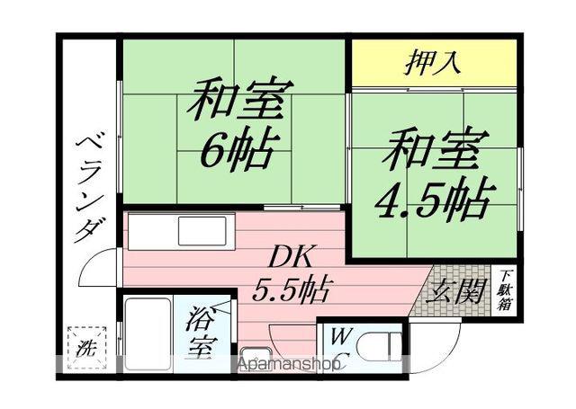 千万アパート(2K/1階)の間取り写真