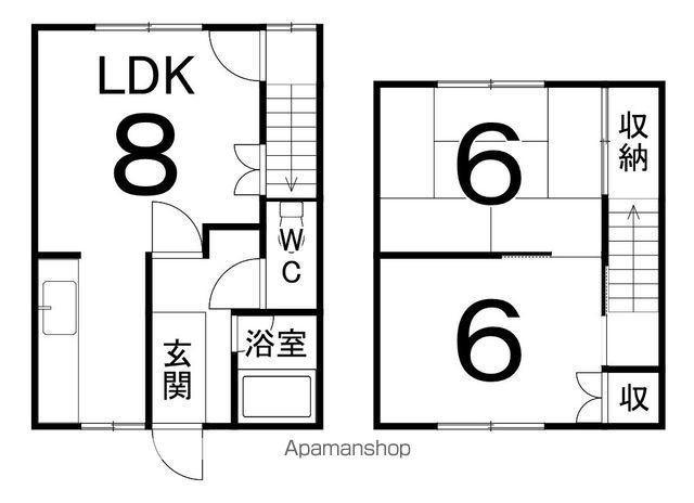 第5三条ハイツ(2LDK/1階)の間取り写真