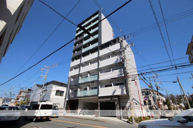 リブネスコート大阪大学前