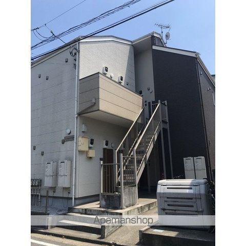 G・Aヒルズ高田